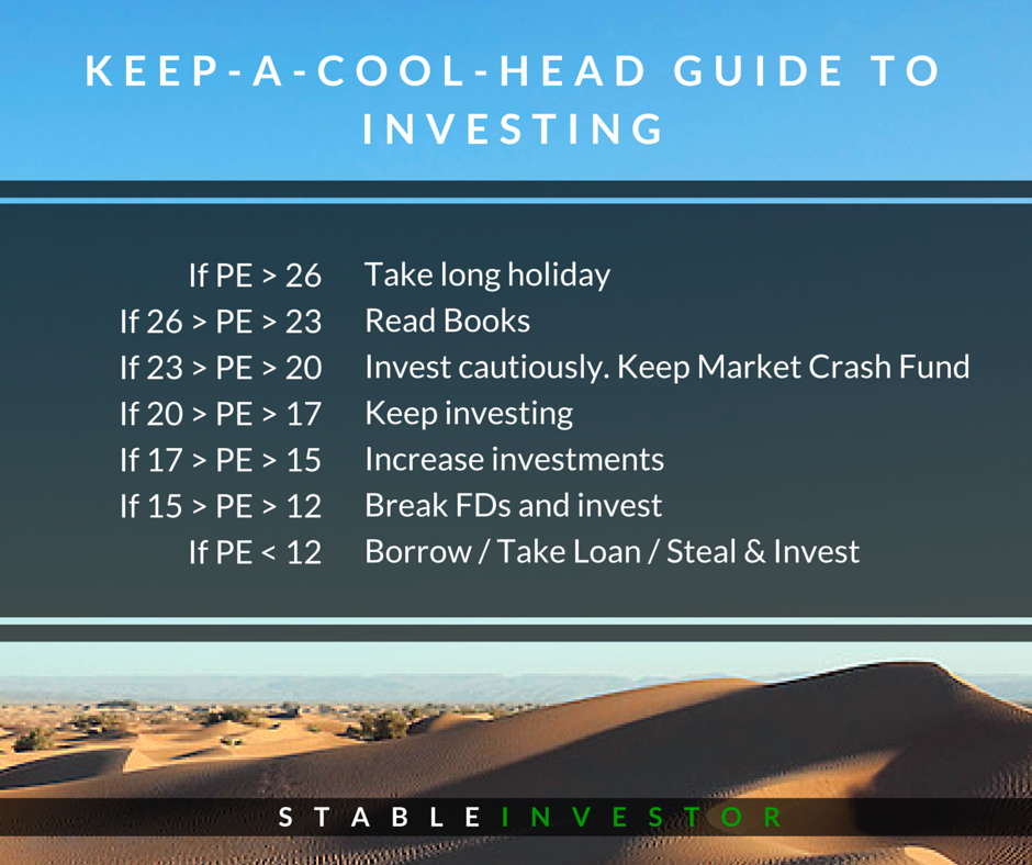 investing guide indian stocks