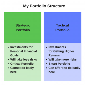 my portfolio structure